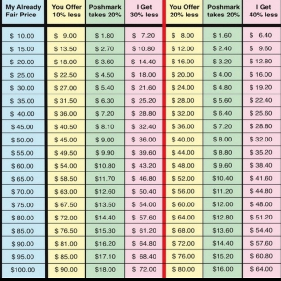 Hi I'm Rachel. - Picture 4 of 4